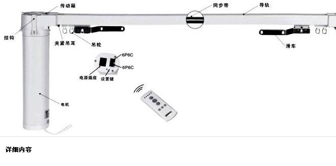 西安電動(dòng)開(kāi)合系統(tǒng)圖解